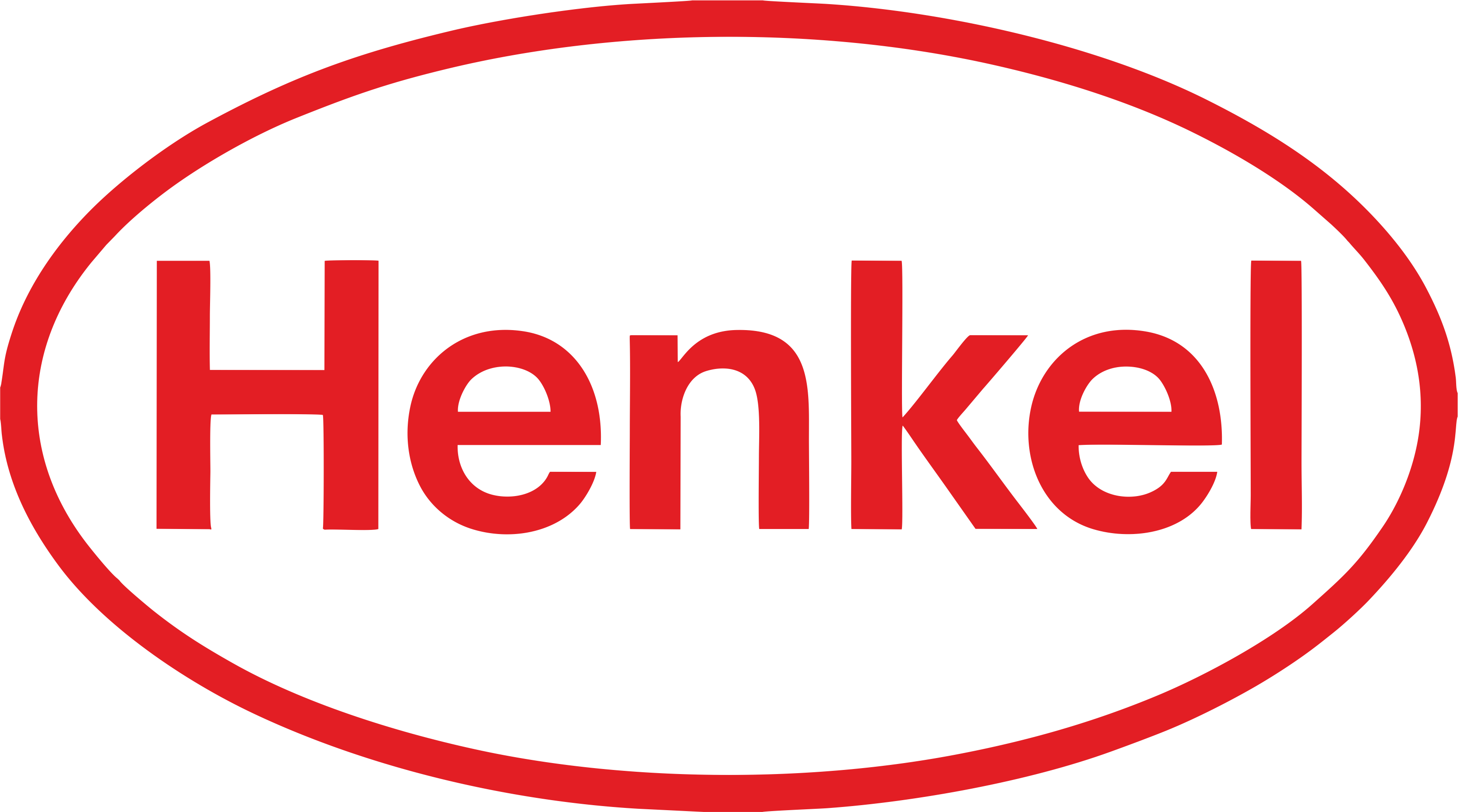 Henkel Polska